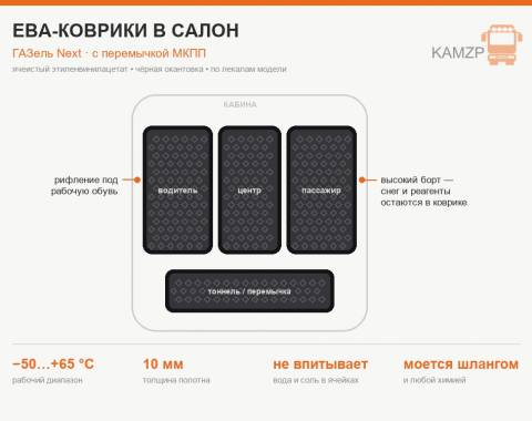 Ева коврики на ГАЗель некст с перемычкой рычага мкпп черная окантовка