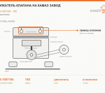 Толкатель клапана на КАМАЗ завод, каталожный номер 740-1007184