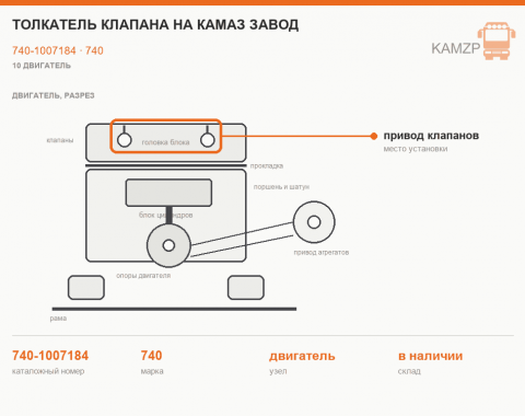 Толкатель клапана на КАМАЗ завод, каталожный номер 740-1007184