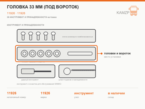 Головка 33 мм (под вороток), каталожный номер 11926