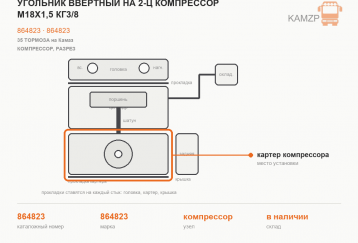 Угольник ввертный на 2-ц компрессор М18Х1,5 КГ3/8 фото
