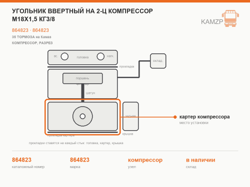 Угольник ввертный на 2-ц компрессор М18Х1,5 КГ3/8 фото