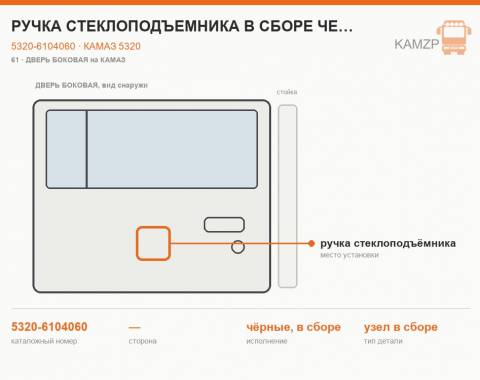 Ручка стеклоподъемника в сборе ЧЕРНЫЕ - фото