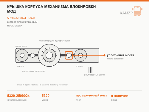 Крышка корпуса механизма блокировки мод, каталожный номер 5320-2509024