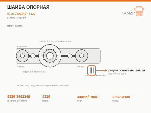 Шайба опорная фото
