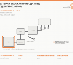 Шестерня ведомая привода ТНВД (подшипник 206/206), каталожный номер 740.51-1121010-0039