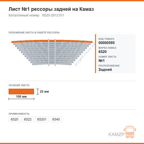 Лист №1 рессоры задней на КАМАЗ (100х22х160), каталожный номер 6520-2912101