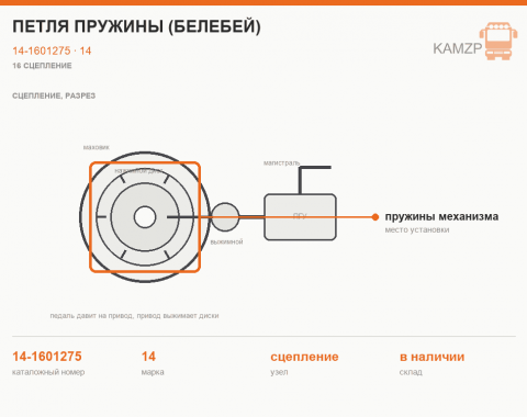Петля пружины (Белебей), каталожный номер 14-1601275