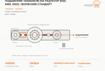 Подшипник 1042924К1М (на редуктор 6520, 6460, 6522) / Волжский стандарт фото