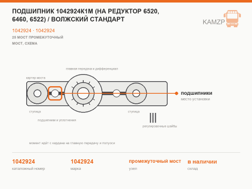 Подшипник 1042924К1М (на редуктор 6520, 6460, 6522) / Волжский стандарт