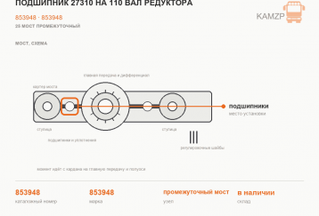 Подшипник 27310 на 110 вал редуктора фото