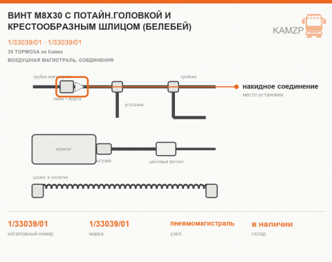 Винт М8х30 с потайн.головкой и крестообразным шлицом (Белебей), каталожный номер 1/33039/01