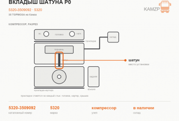 Вкладыш шатуна Р0 фото