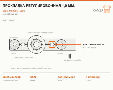 Прокладка регулировочная 1,0 мм., каталожный номер 6520-2402096