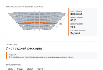 Лист №8 рессоры задней фото