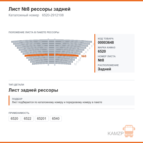Лист №8 рессоры задней, каталожный номер 6520-2912108