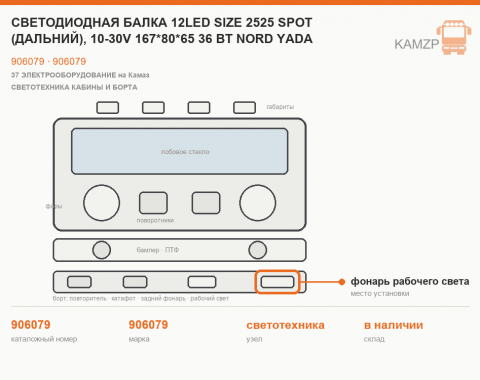 Светодиодная балка 12led size 2525 spot (дальний), 10-30v 167*80*65 36 вт nord yada, каталожный номер 906079