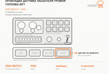 Прокладка датчика указателя уровня топлива БРТ фото