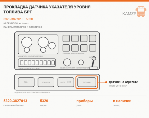 Прокладка датчика указателя уровня топлива БРТ - фото