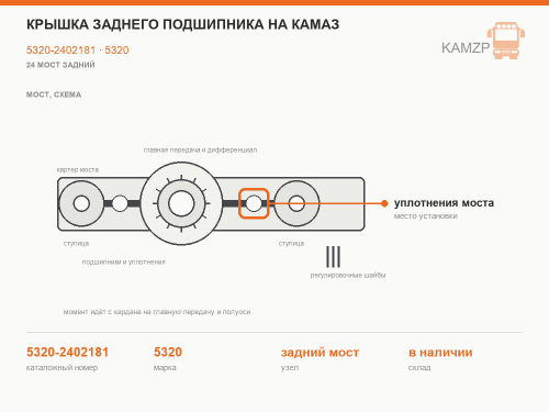Крышка заднего подшипника на КАМАЗ, каталожный номер 5320-2402181