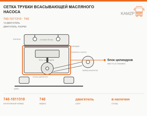 Сетка трубки всасывающей масляного насоса, каталожный номер 740-1011310