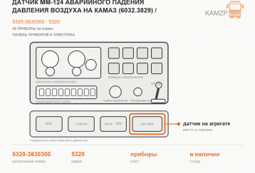 Датчик ММ-124 аварийного падения давления воздуха  на Камаз (6032.3829)  / г.Пенза фото