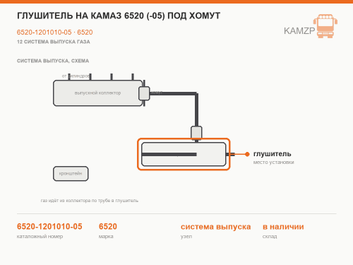 Глушитель на КАМАЗ 6520 (-05) под хомут, каталожный номер 6520-1201010-05