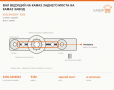 Вал ведущий на КАМАЗ заднего моста завод, каталожный номер 5320-2402024