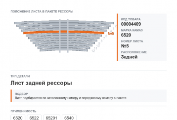 Лист №5 рессоры задней фото