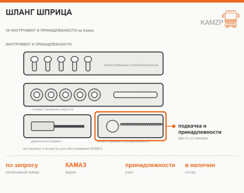 Шланг шприца - фото
