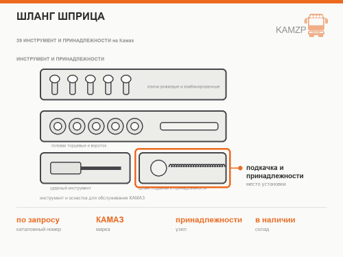 Шланг шприца фото