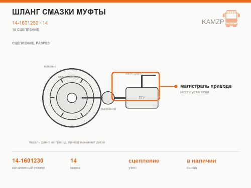 Шланг смазки муфты  фото