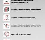 Лента световозвращающая  КРАСНАЯ (45,7 м.) - фото с других ракурсов