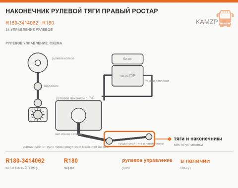 Наконечник рулевой тяги правый Ростар, каталожный номер R180-3414062