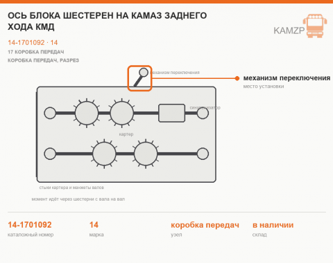 Ось блока шестерен на КАМАЗ заднего хода КМД, каталожный номер 14-1701092