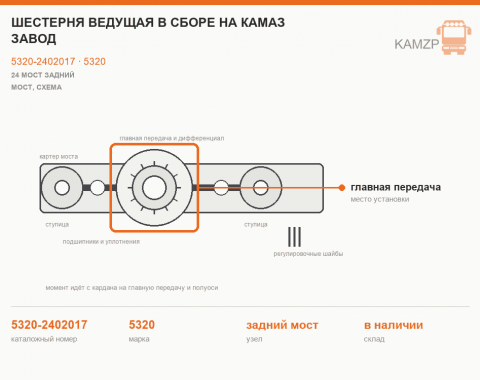Шестерня ведущая в сборе на КАМАЗ завод, каталожный номер 5320-2402017