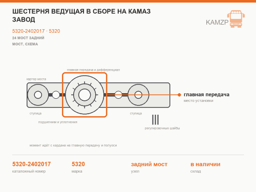 Шестерня ведущая в сборе на Камаз завод фото