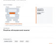 Решетка облицовочной панели - фото с других ракурсов