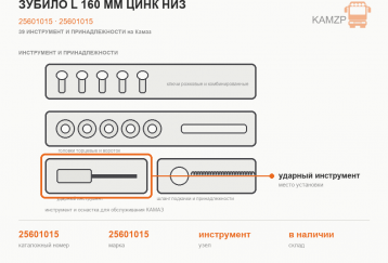 Зубило L 160 мм цинк НИЗ фото