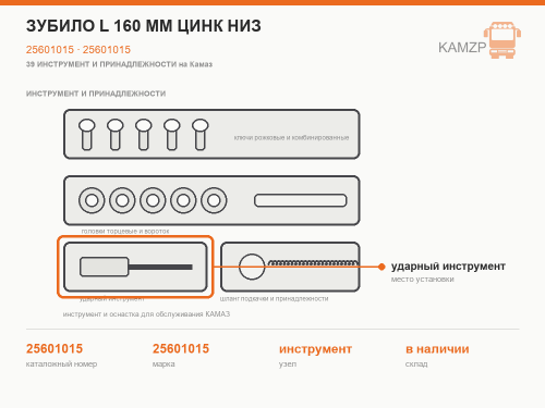 Зубило l 160 мм цинк низ, каталожный номер 25601015