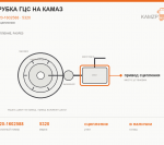 Трубка гцс на КАМАЗ, каталожный номер 5320-1602588