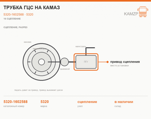 Трубка гцс на КАМАЗ, каталожный номер 5320-1602588