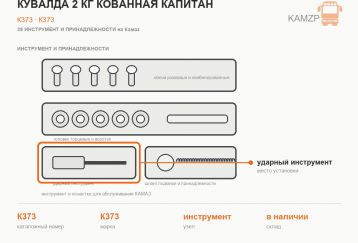 Кувалда  2 кг кованная КАПИТАН фото