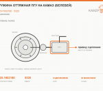 Пружина оттяжная ПГУ на КАМАЗ (Белебей), каталожный номер 5320-1602160