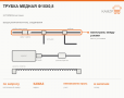Трубка медная Ф10х0,8 - фото с других ракурсов