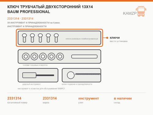 Ключ трубчатый двухсторонний 13х14 baum professional, каталожный номер 2331314