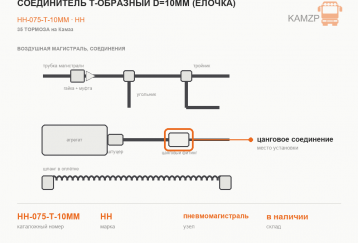 Соединитель Т-образный D=10мм (ёлочка) фото